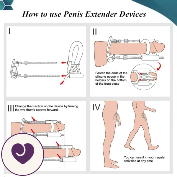 Adjustable Progrowth Penis Extender with 180° Angle Control