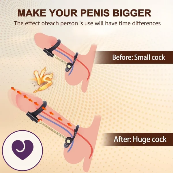 Adjustable Progrowth Penis Extender with 180° Angle Control