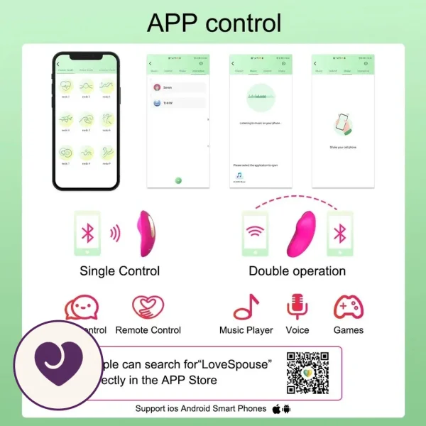 App-Controlled Wearable Clitoral Vibrator with 9 Modes