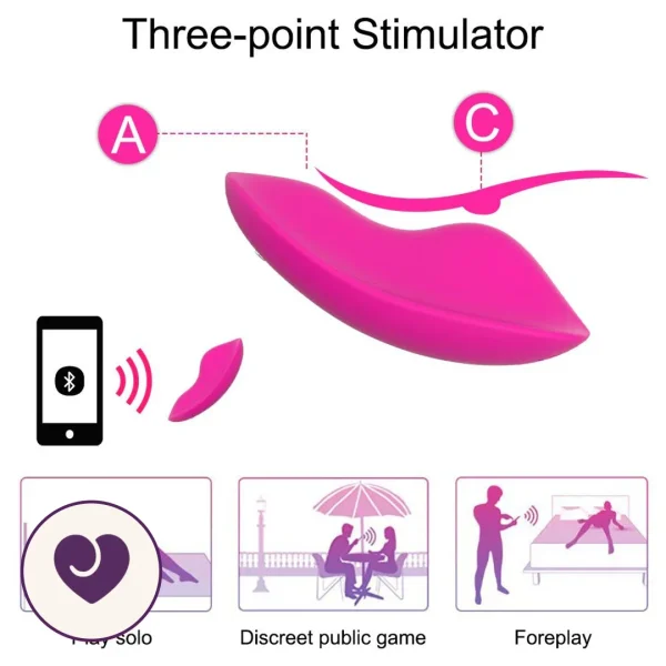 App-Controlled Wearable Clitoral Vibrator with 9 Modes