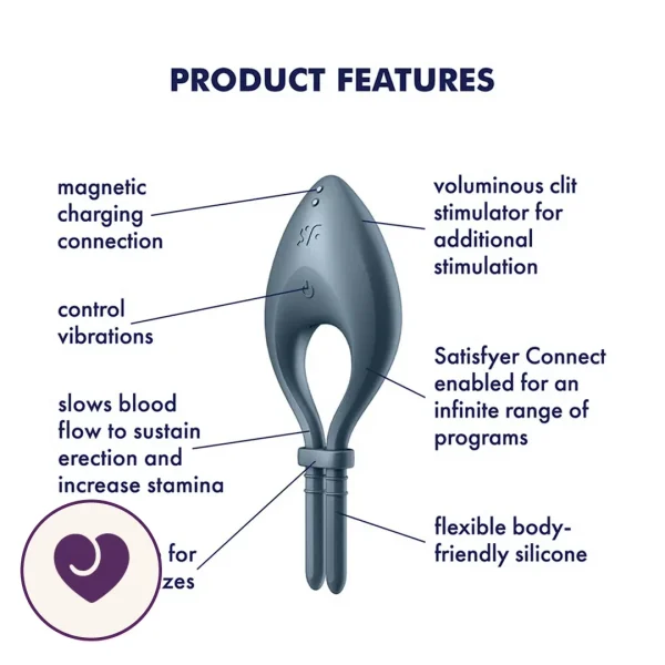 Bullseye Ring Vibrator with App Control