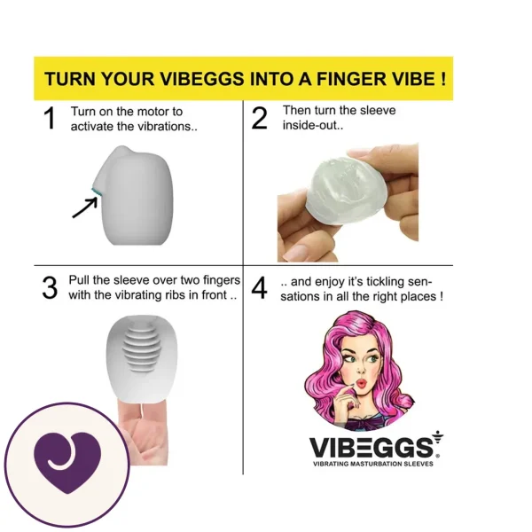 Couples Vibrating Egg Masturbator with Finger Mode