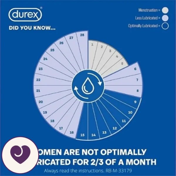 Durex Play Classic Water-Based Lube 50ml