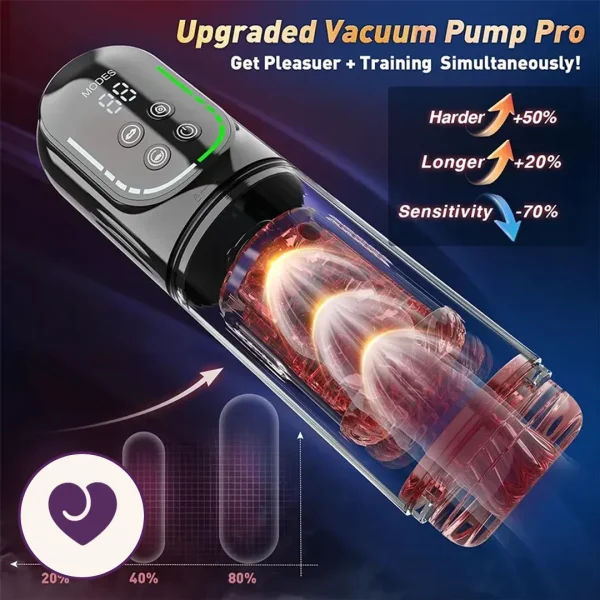 Eight-Mode Thrusting Suction Masturbator