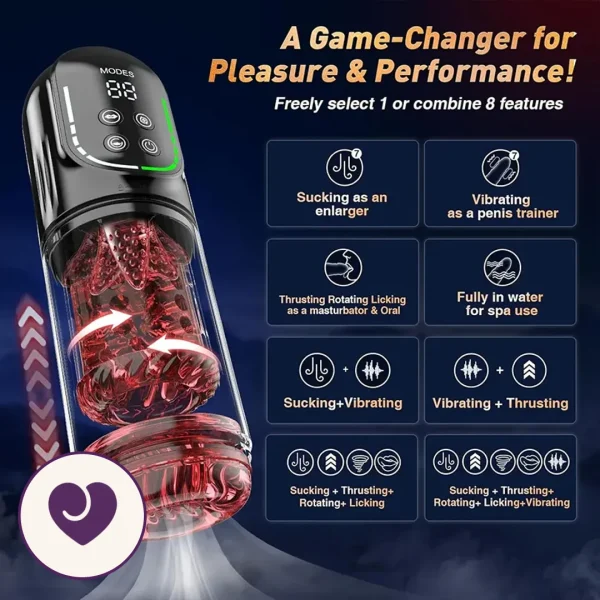Eight-Mode Thrusting Suction Masturbator