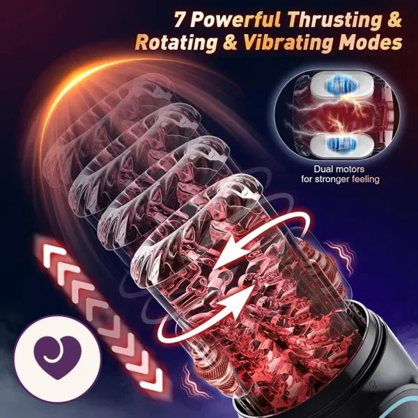 Eight-Mode Thrusting Suction Masturbator