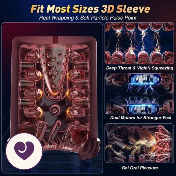Eight-Mode Thrusting Suction Masturbator