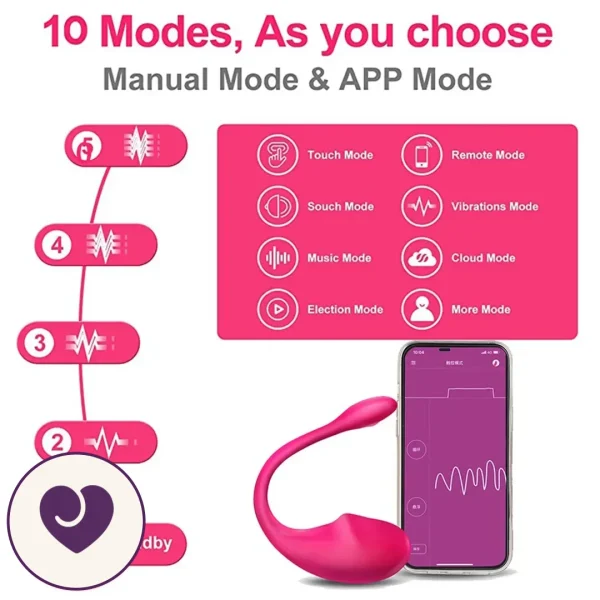Flamingo Wearable App-Controlled Vibrator