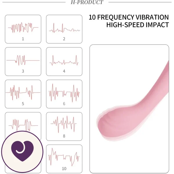 Lara Curved G-Spot Vibrator with 10 Modes