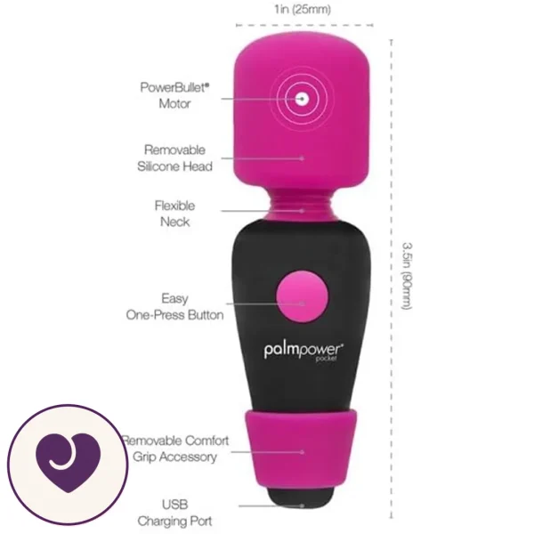 Palm Power Compact Rechargeable Mini Wand
