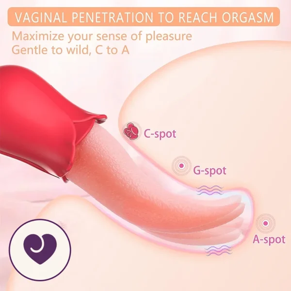 Rose Dual-Motor Vibrator With Tongue Licking Stimulation