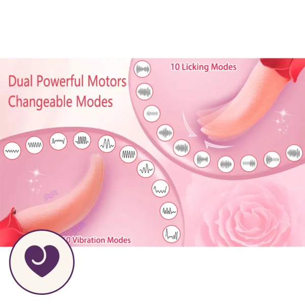 Rose Dual-Motor Vibrator With Tongue Licking Stimulation