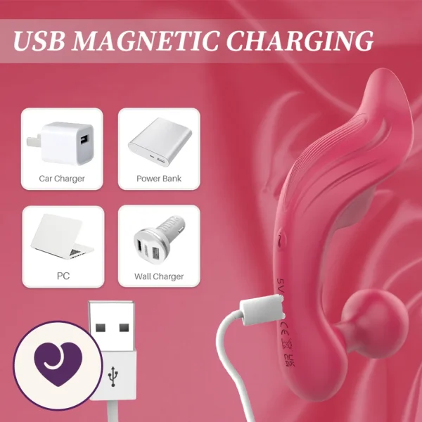 S-Hande Chomper Remote Wearable Dual Vibrator