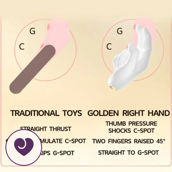 Squirt King Dual G-Spot Vibrator with Flapping Action