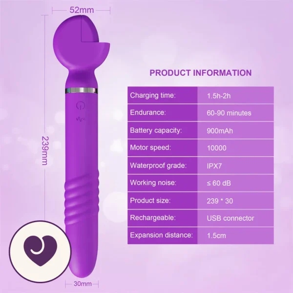 Wrench-Shaped Thrusting Wand Vibrator with Ridged Shaft